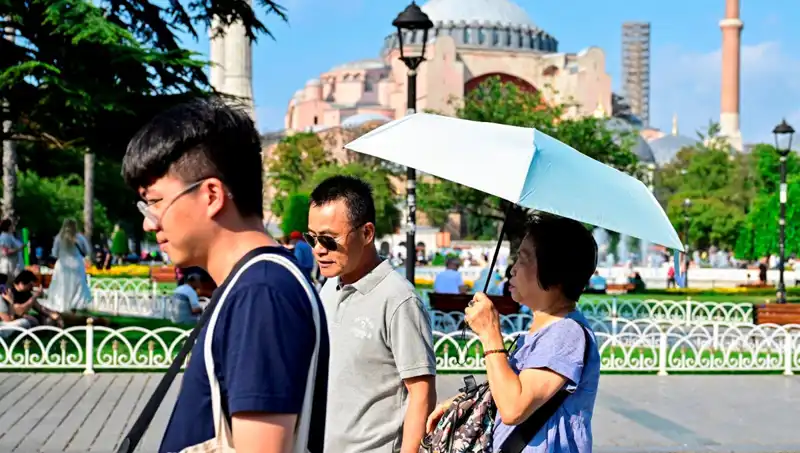 Türkiye'yi Bekleyen Sıcak Hava Dalgası: Perşembe ve Cuma Tehlikesi!