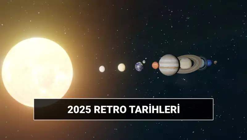 : 2025 Retro Tarihleri: Astrolojide Retro Döneminin Gizemleri