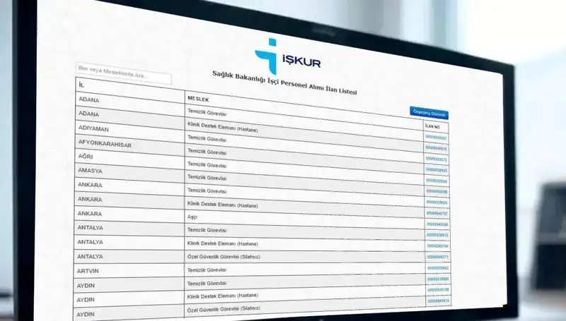 Sağlık Bakanlığı 3.658 İşçi Alımı İçin Başvurular Başladı: Kura Çekimi Ne Zaman?